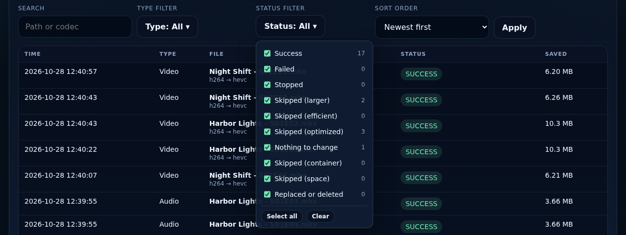 The History status filter