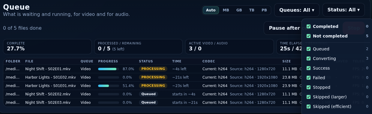 The Queue status filter