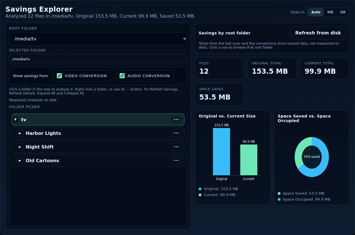 The Savings Explorer